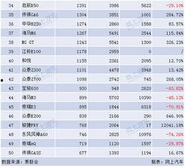 国产三级排行榜,盘点年度热门佳作，揭秘国产影视新趋势